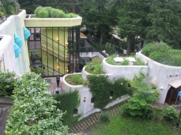 Музей аниме Гибли. Музеи