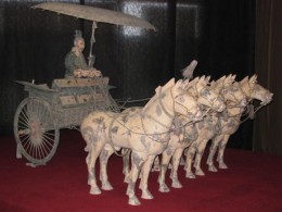 Музей терракотовых статуй коней и воинов. Китай → Сиань → Музеи